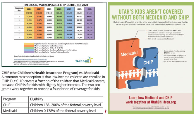 chart-and-medicaid-info